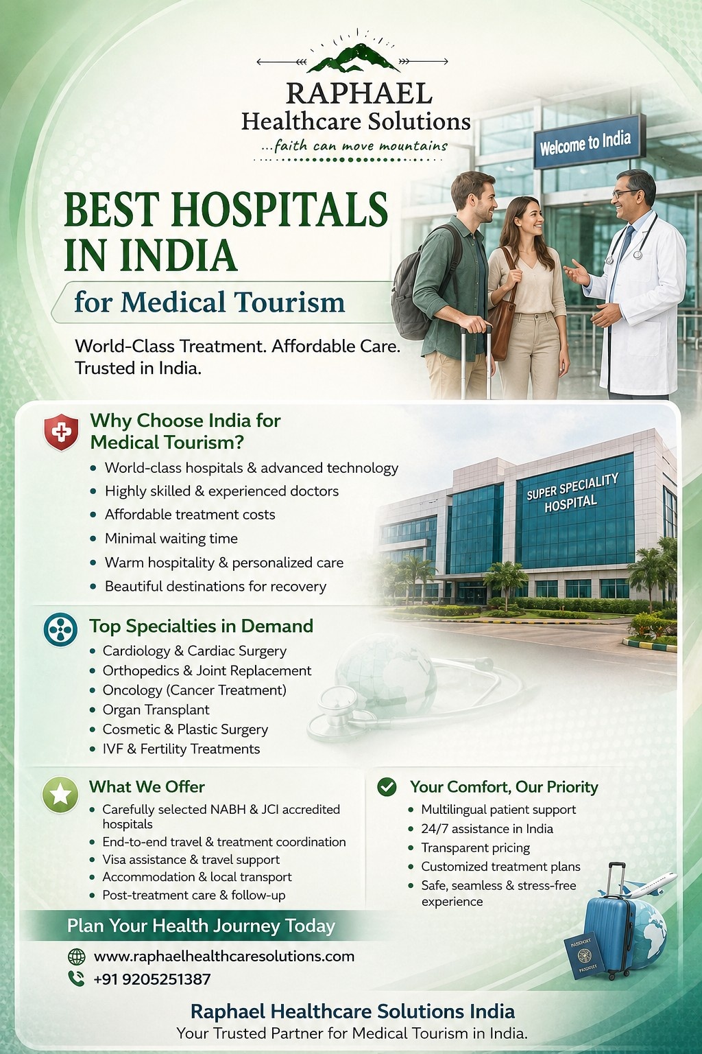 Best Hospitals in India for International Patients